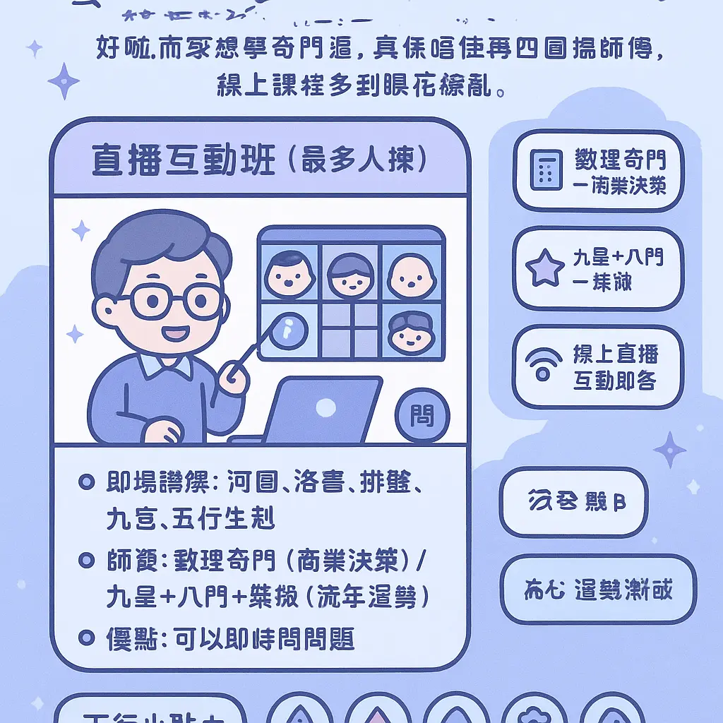 奇門遁甲 - 五行