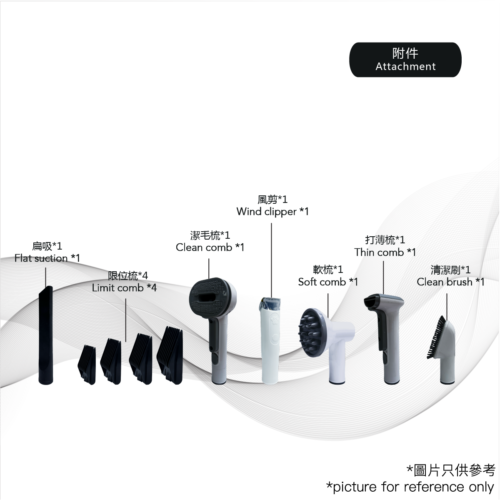 NVP-450 多用途寵物美容吸塵機：圖片 2